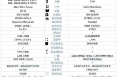 小米2s有移动版吗 小米2S参数配置