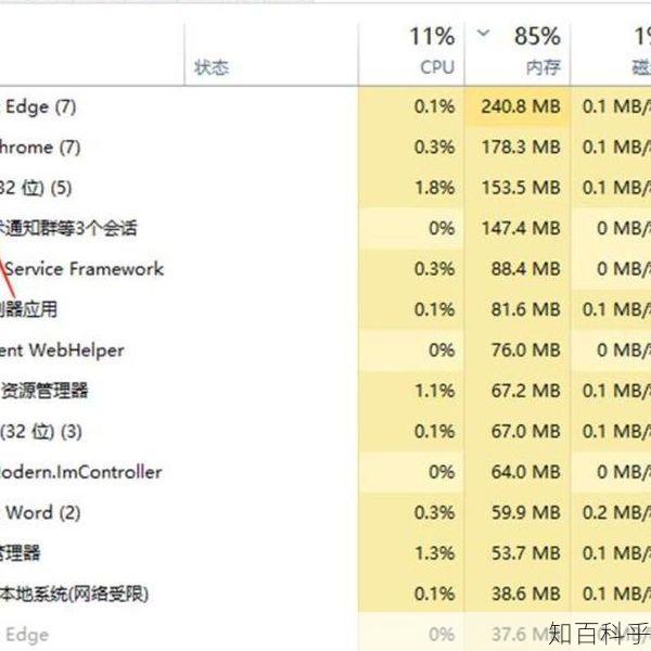 任务管理器没有菜单栏 win7系统没有菜单栏的解决方法-知百科乎